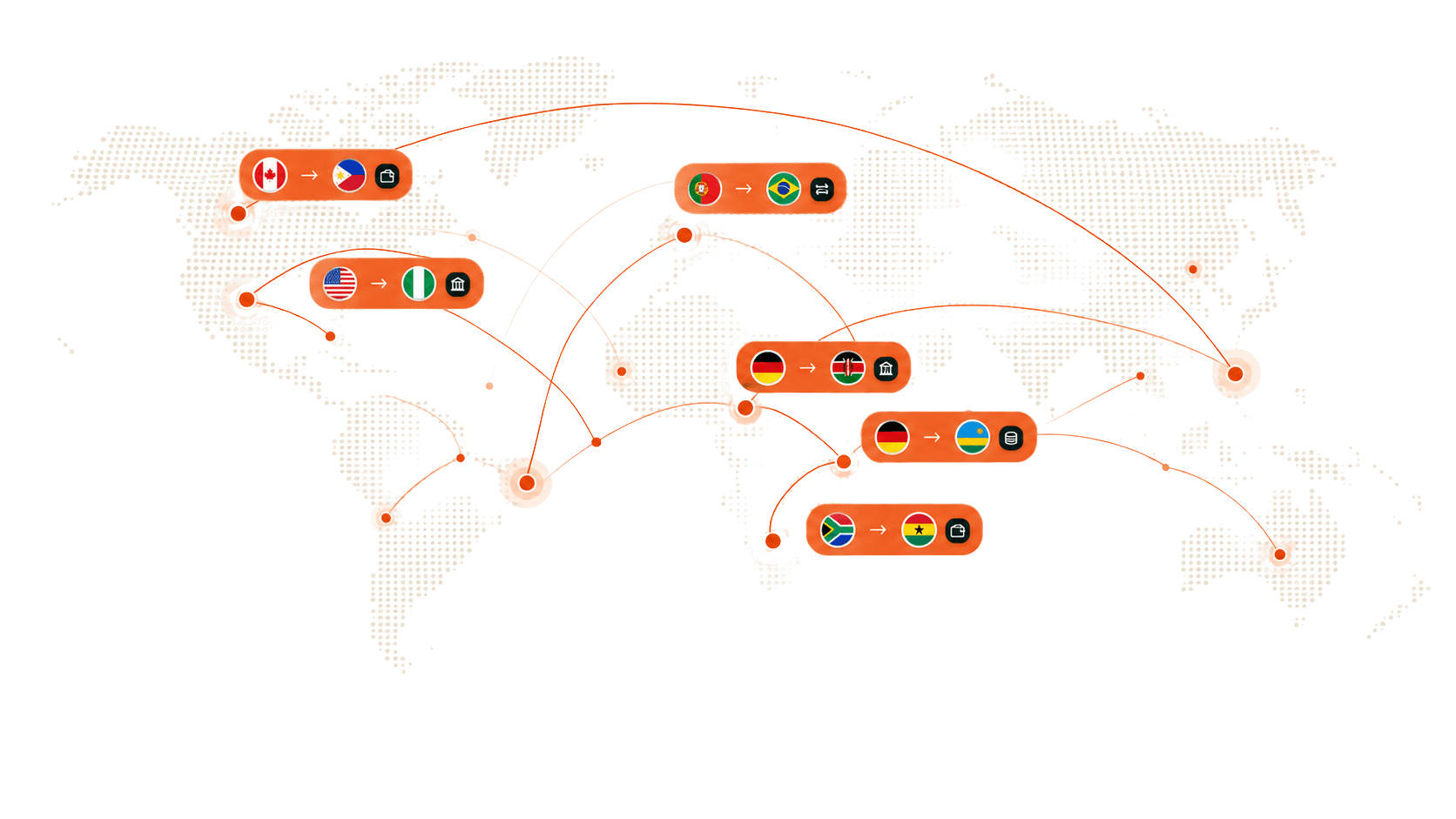 Global Cross Border Payments Network Map